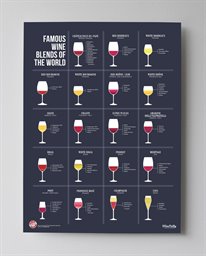 Wine Folly Poster, Famous Wine Blends Print